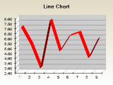 3d line chart as tape with bar data point marks